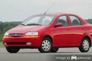 Insurance quote for Chevy Aveo in Lincoln