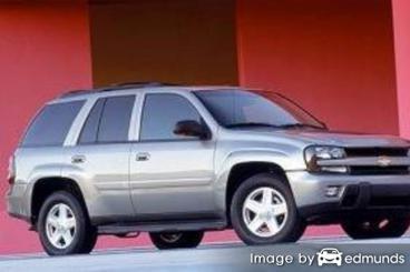 Insurance quote for Chevy TrailBlazer in Lincoln