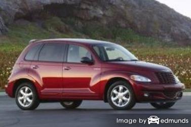 Insurance quote for Chrysler PT Cruiser in Lincoln