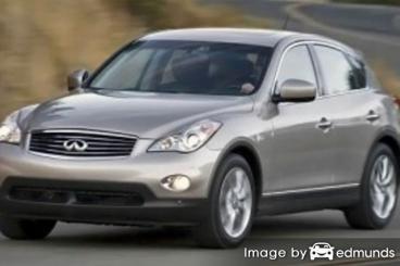 Insurance quote for Infiniti EX35 in Lincoln
