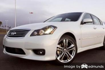 Insurance for Infiniti M45