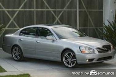 Insurance rates Infiniti Q45 in Lincoln